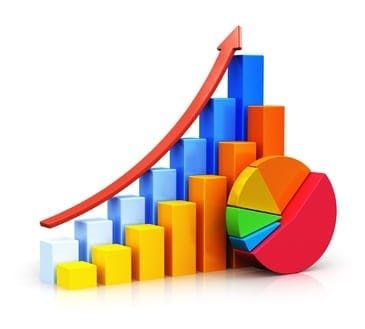 Successful marketing campaign results chart